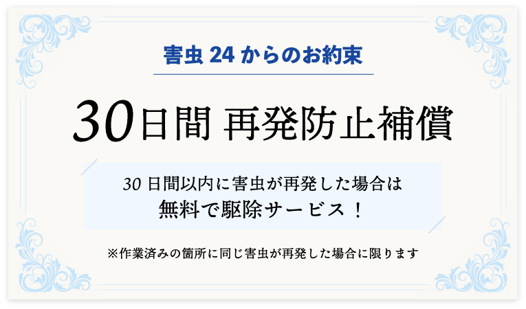 30日間 再発防止補償